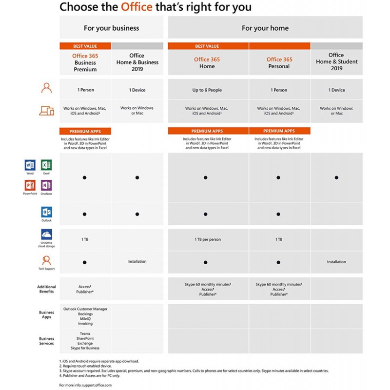 Office 2019 Home and Business for PC/Mac